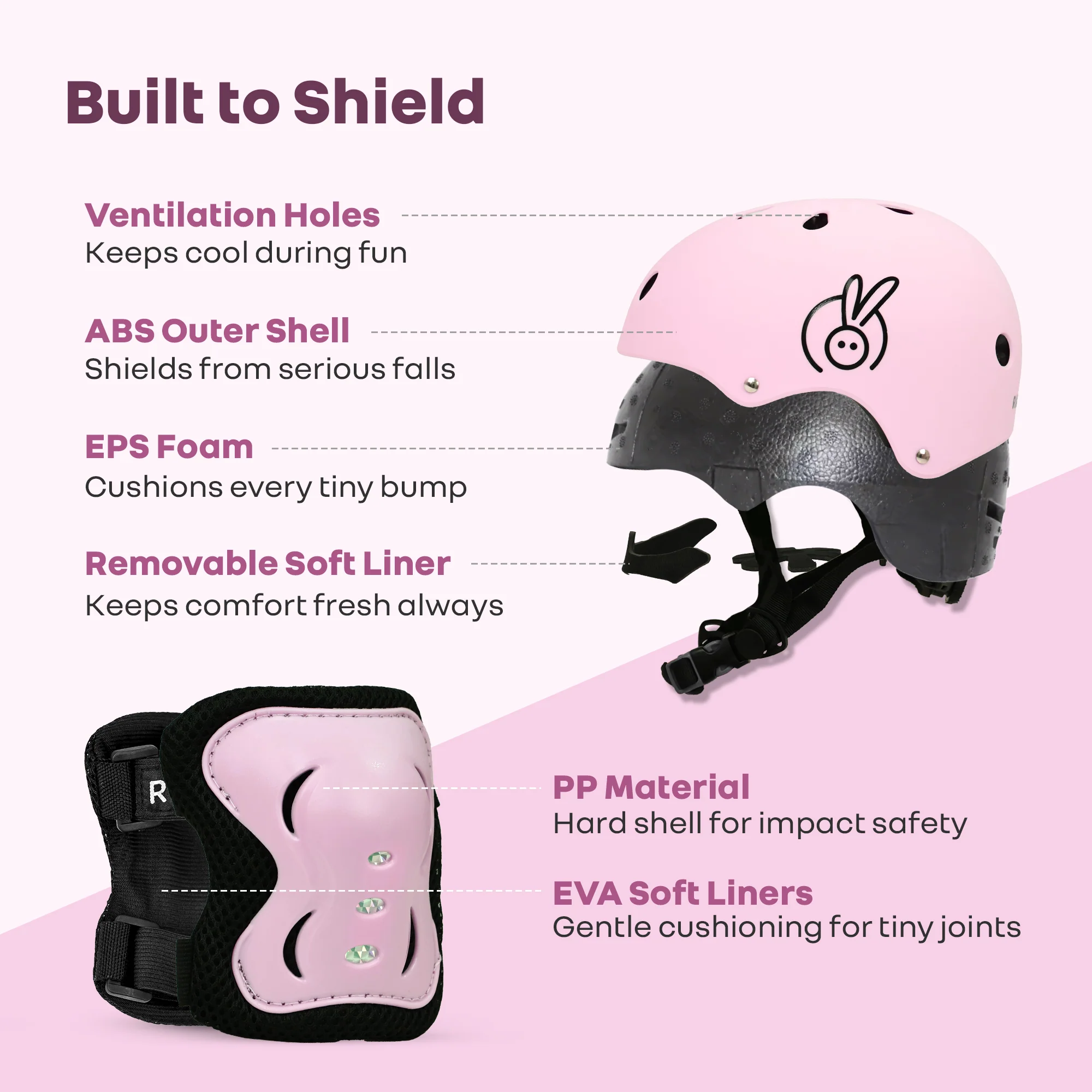 Safe Play Set Kids Helmet, Premium Kids Sports Safety Kit with Helmet & Protective Pads - Image 9