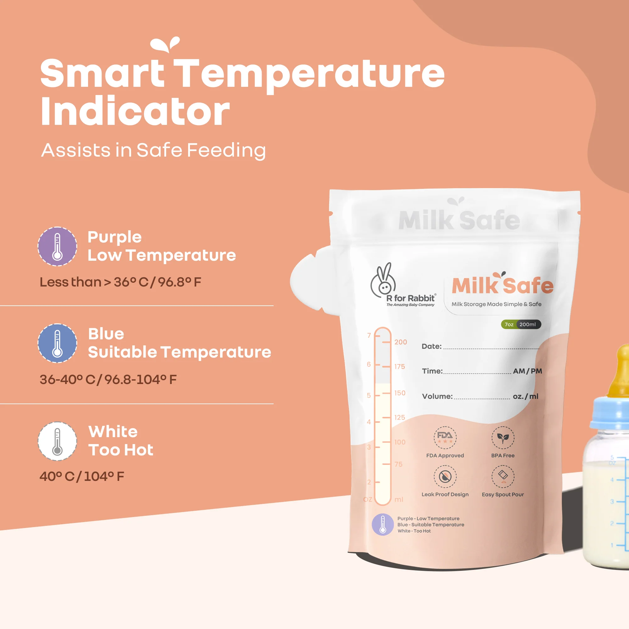 Milk Safe Breast Milk Storage Bags with Leakproof, BPA-Free, Temp Indicator (200ml x 30) - Image 2