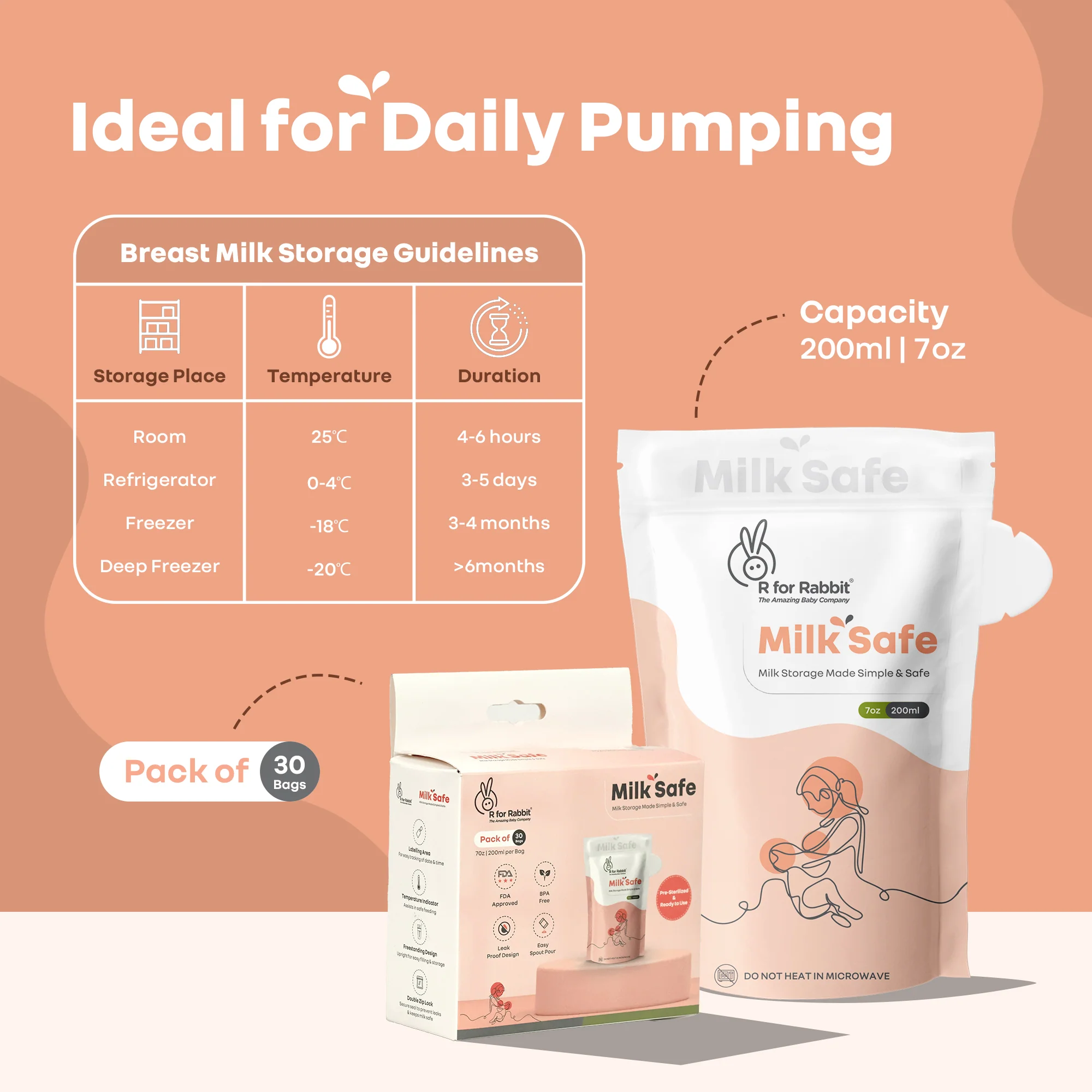 Milk Safe Breast Milk Storage Bags with Leakproof, BPA-Free, Temp Indicator (200ml x 30) - Image 7