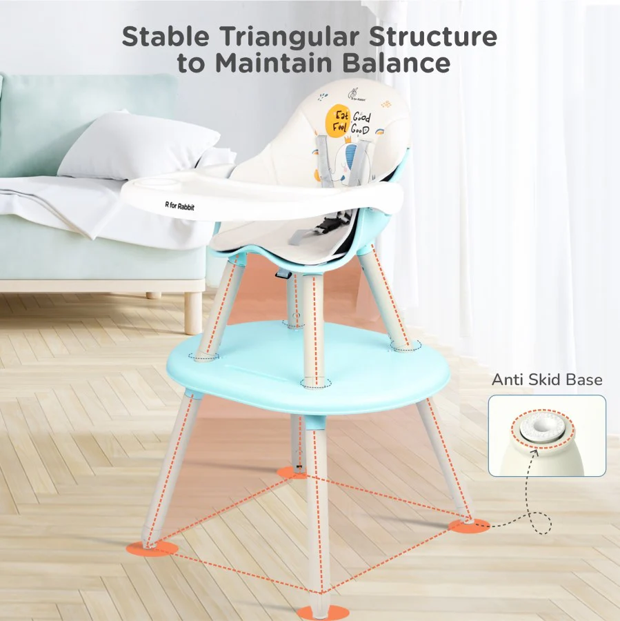 Cherry Berry Tusky High Chair For Kids 3-in-1 Convertible with Detachable & Adjustable Food Tray - Blue Cream - Image 4