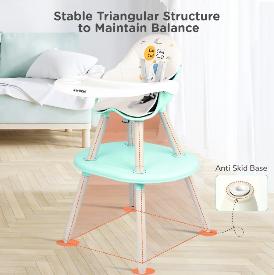 Cherry Berry Tusky High Chair For Kids 3-in-1 Convertible with Detachable & Adjustable Food Tray - Green Cream - Image 3