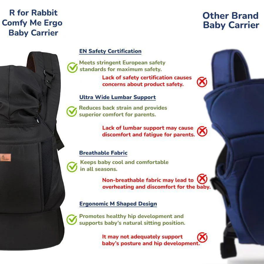 Comfy Hug Ergo 2-in-1 Baby Carrier - Image 10