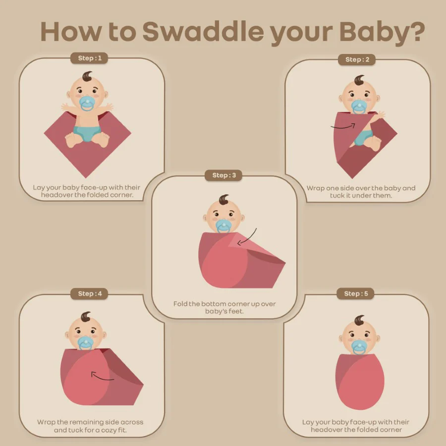 Cuddlez 100% Muslin Baby Swaddle for Newborns (Pack of 3) - Image 6