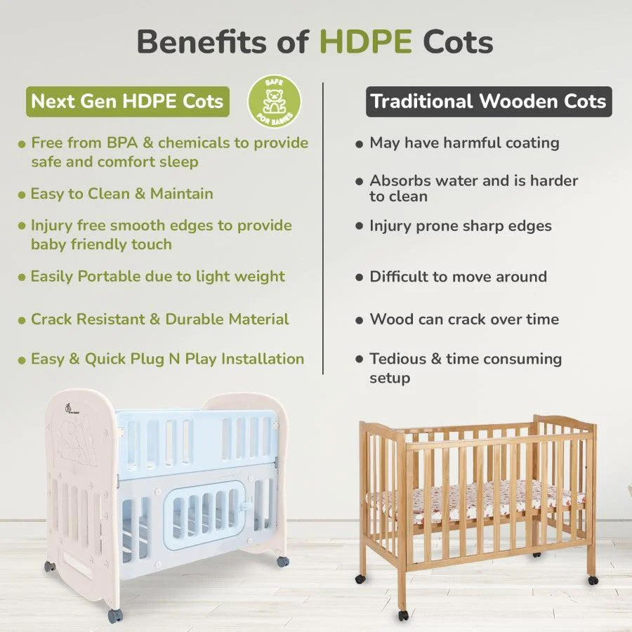 Dream N Play Plus Baby Cot 3-in-1 Multipurpose and Plug N Play Installation - Image 3