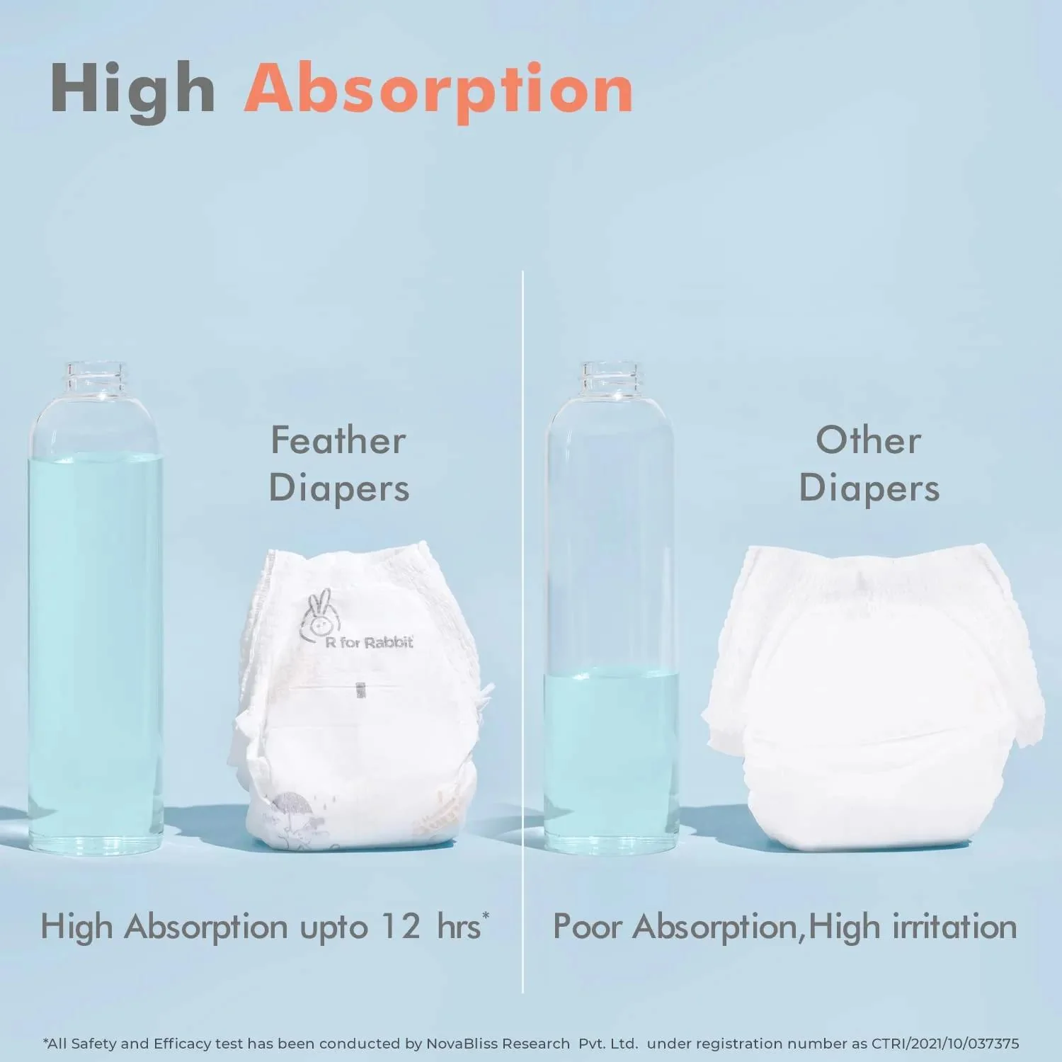 Feather Diapers Taped Style - Next Gen Baby Diapers that Breathes, Dermatologically tested, sensitive skin suitable, Chemical-free, Leak-Proof - Image 5