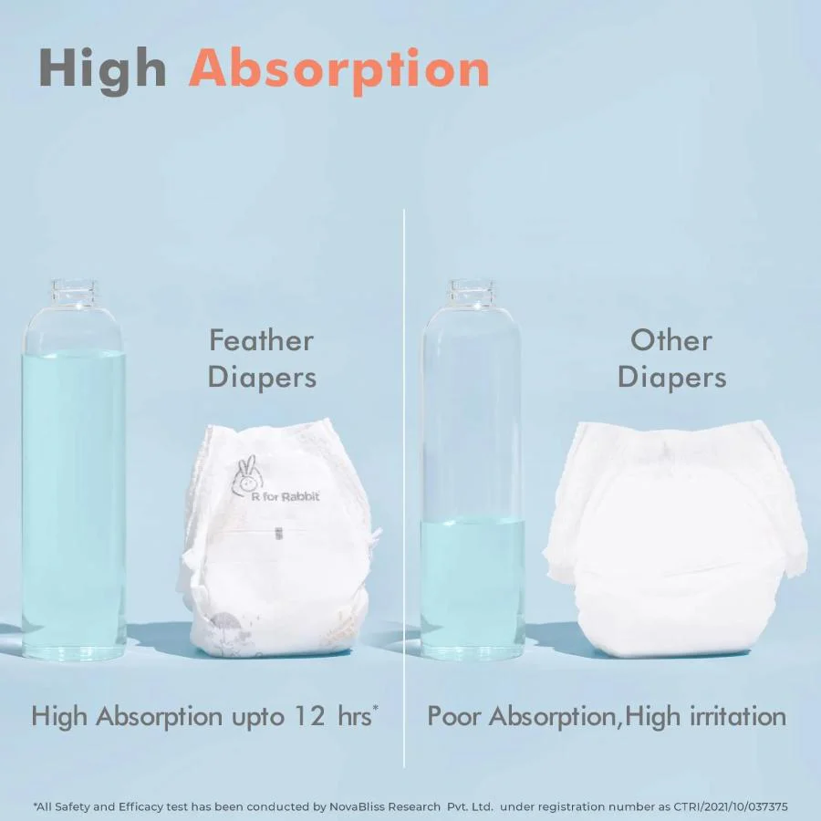 Feather Diapers XXXL Size + Aqua Wipes Combo - Image 5