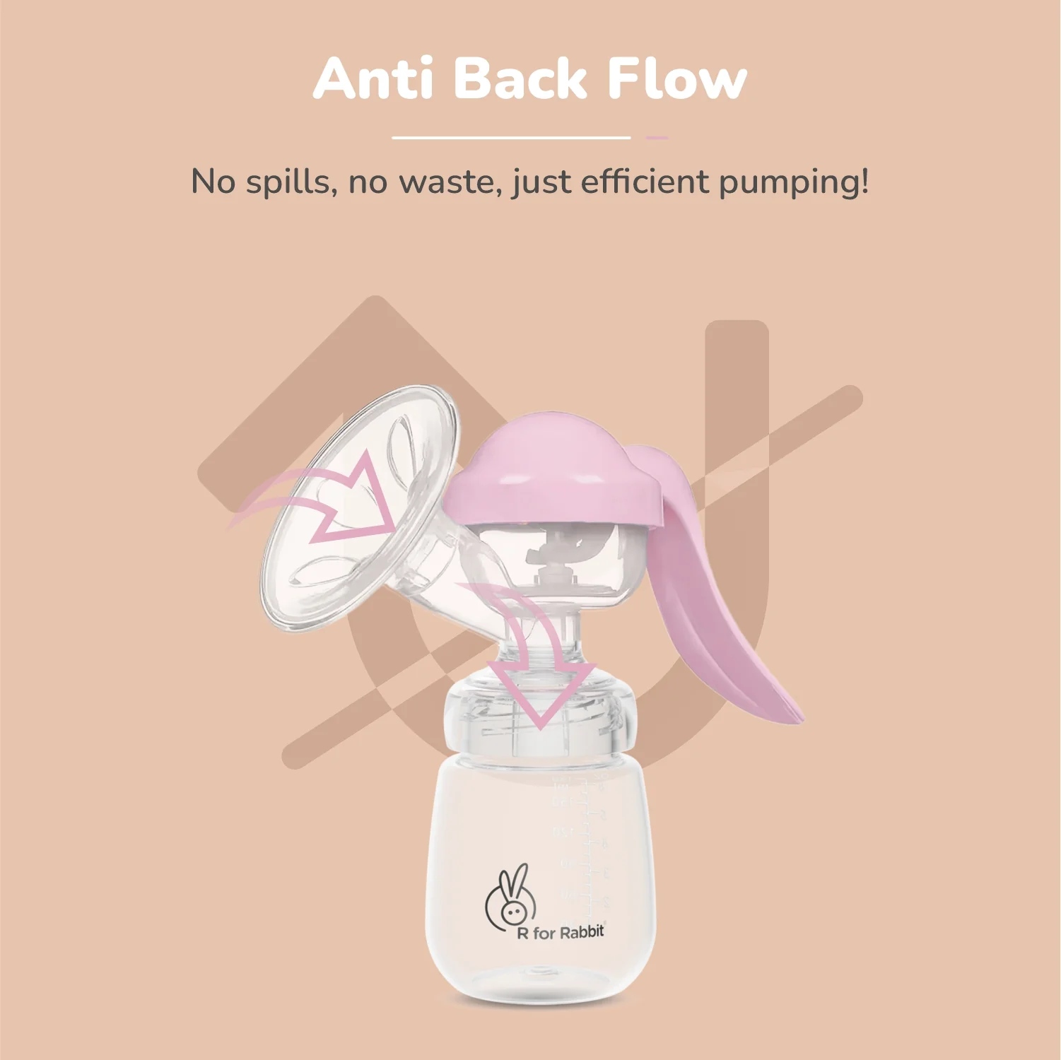 First Feed Cozy Manual Feeding Breast Pump With 2 Suction Level Adjustment - Image 49