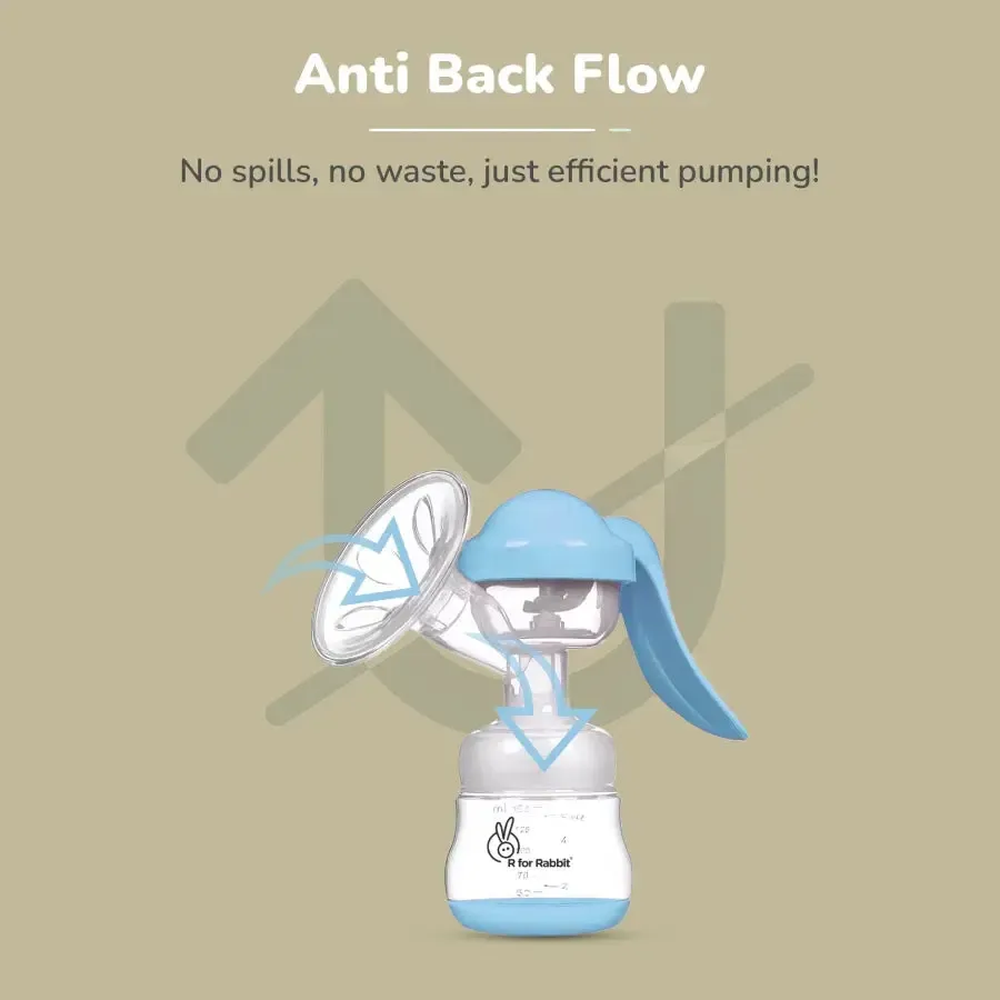First Feed Cozy Manual Feeding Breast Pump With 2 Suction Level Adjustment - Image 6