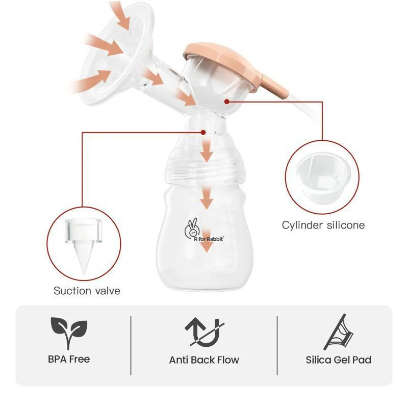 First Feed Nova Electric Breast Pump 9 Level Of Massage & Suction Mode - Image 5