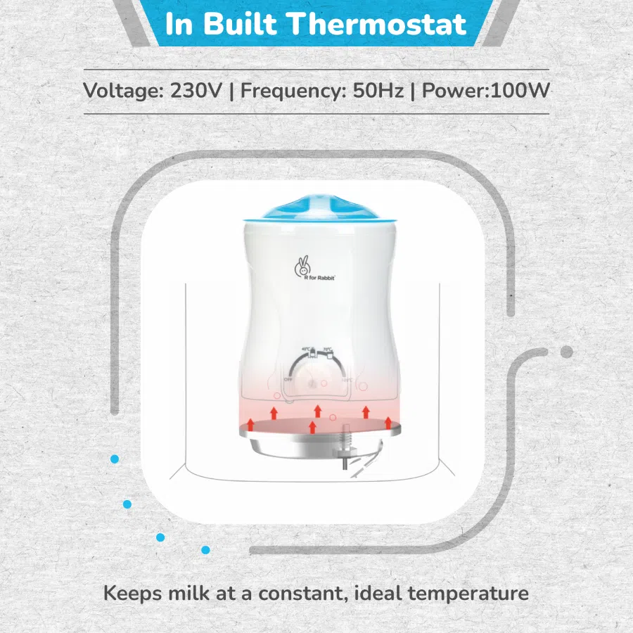 Hot Bot Plus Baby Bottle Warmer - Image 3