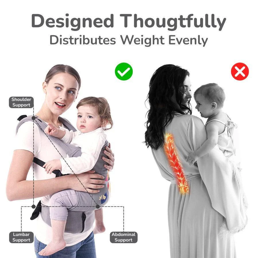 Hug Me Elite Baby Carrier Front & Back Carrier Position, Soft Linen Fabric, Wide Strap With Cap & Mobile Pocket - Image 14