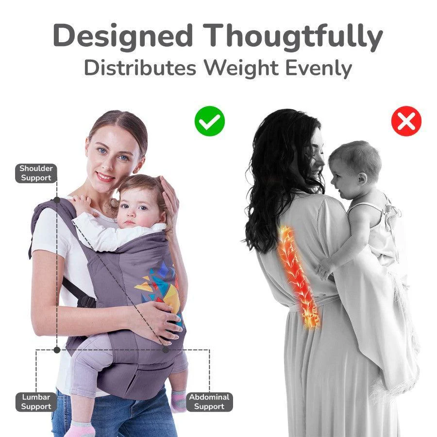Hug Me Elite Baby Carrier Front & Back Carrier Position, Soft Linen Fabric, Wide Strap With Cap & Mobile Pocket - Image 20
