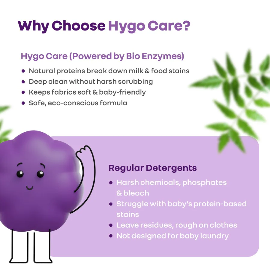 Hygo Care Baby Liquid Detergent for Hand & Machine Wash - Gentle, Bio-Enzyme Formula for Newborn Clothes - Image 8