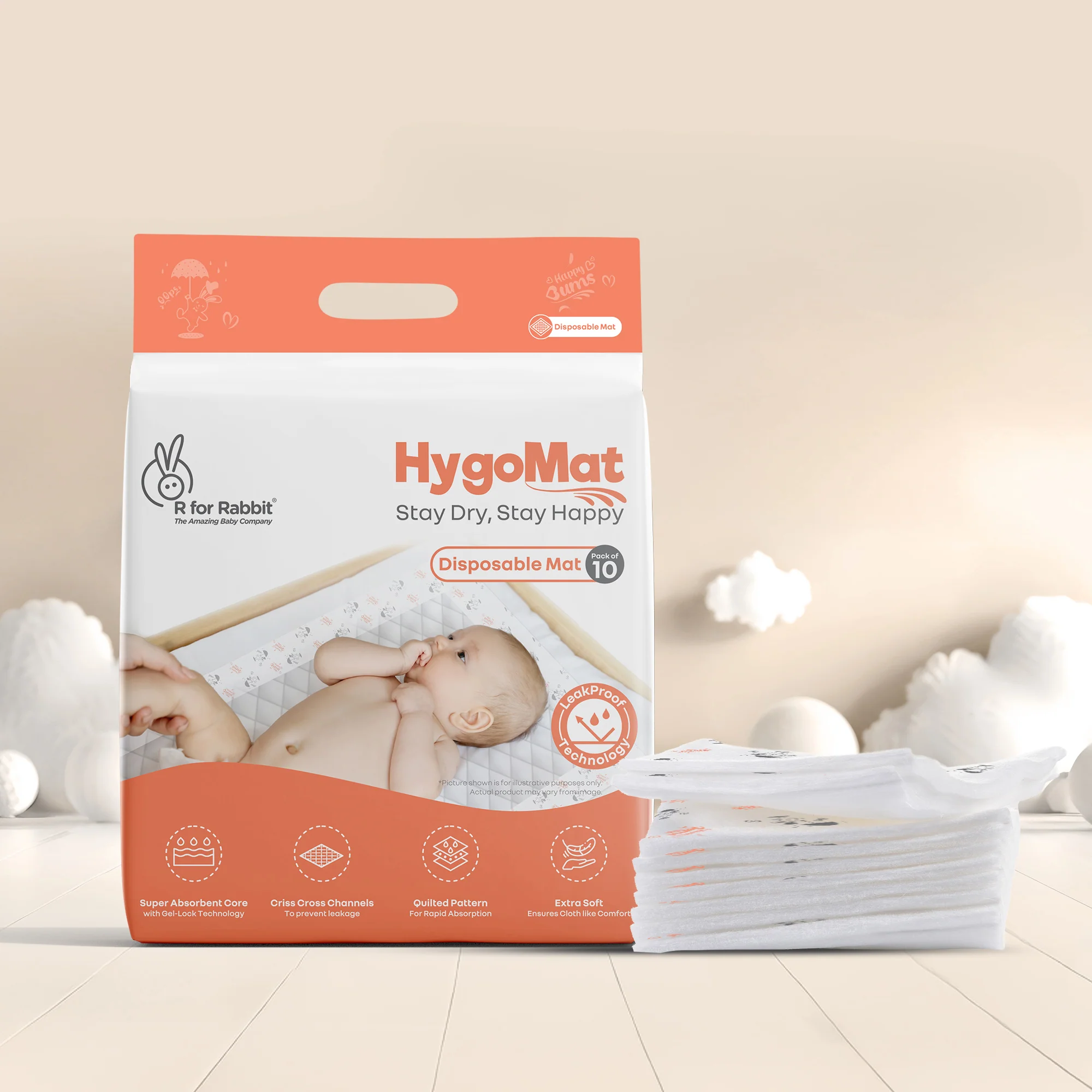 HygoMat – Soft, Anti-Bacterial & Leak-Proof Disposable Hygiene Mat for Babies