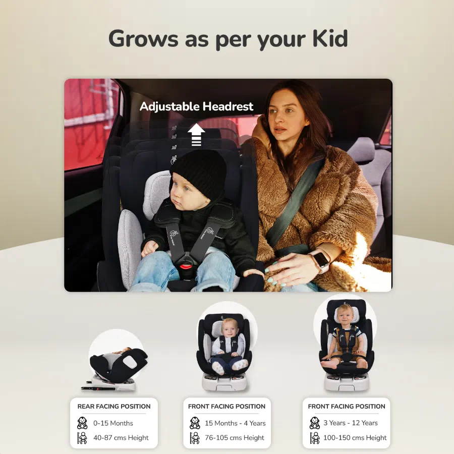 Jack N Jill ISOFIX Plus Car Seat For Kids 0 To 12 Years Safety Certified 360° Rotatable Seat - Black Grey - Image 4