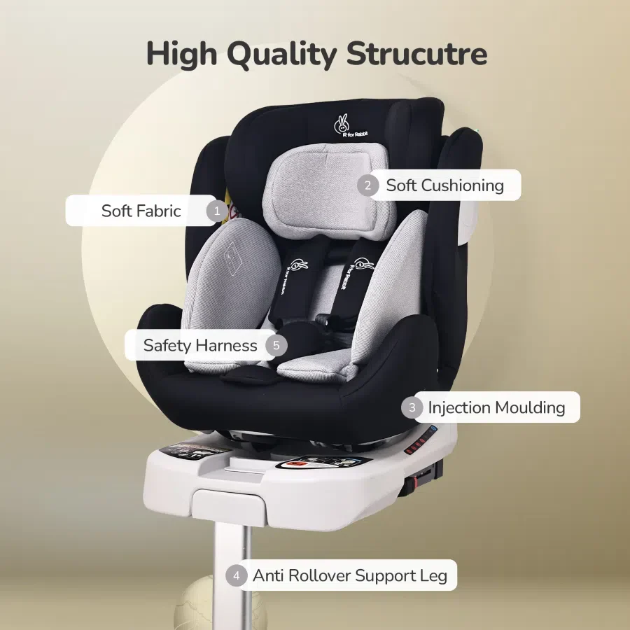 Jack N Jill ISOFIX Plus Car Seat For Kids 0 To 12 Years Safety Certified 360° Rotatable Seat - Black Grey - Image 7