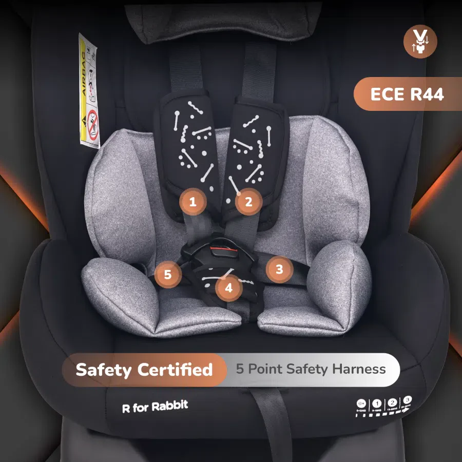 Jack N Jill NXG Baby Car Seat With Advanced Side Impact Protection, Age Group 0 To 12 Years - Black Grey - Image 7