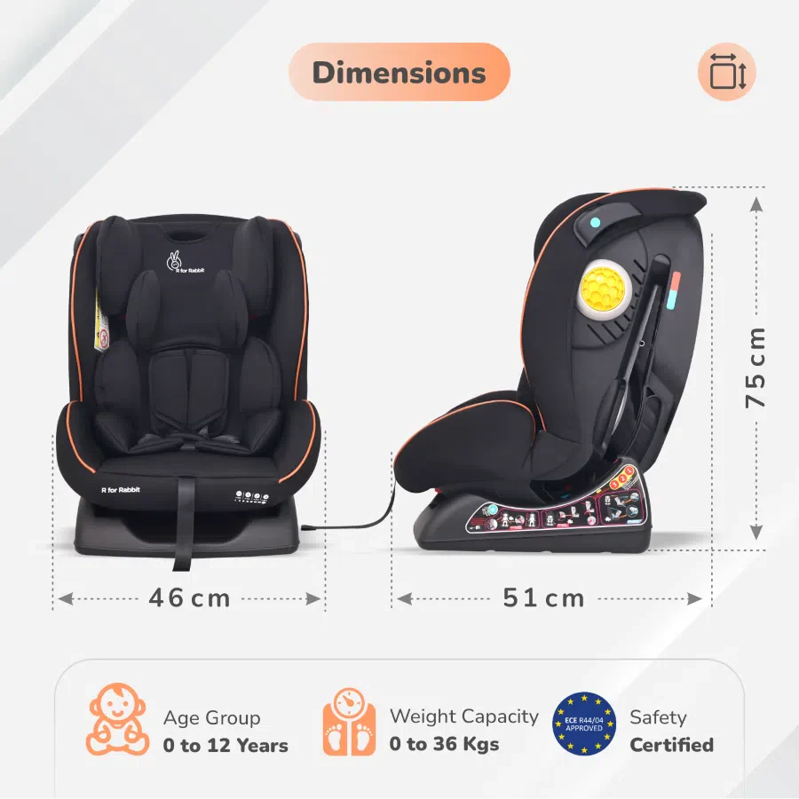 Jack N Jill NXG Baby Car Seat With Advanced Side Impact Protection, Age Group 0 To 12 Years - Pure Black - Image 10