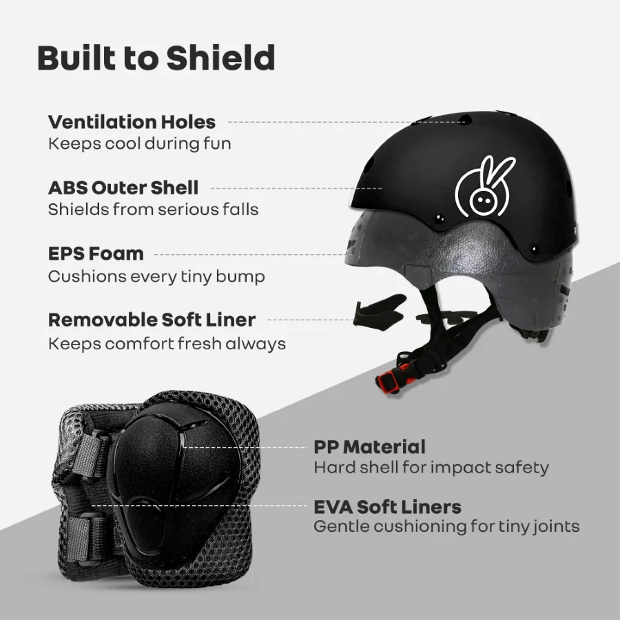 Safe Play Protective Gear Set for Kids – Helmet, Knee, Elbow & Wrist Pads (Age 3–7 Years) - Image 2
