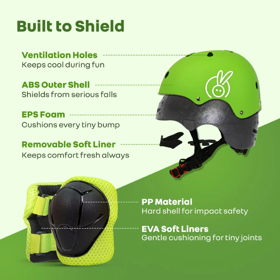 Safe Play Protective Gear Set for Kids – Helmet, Knee, Elbow & Wrist Pads (Age 3–7 Years) - Image 9