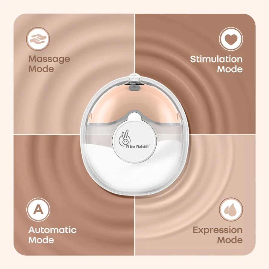 Lactella Bliss Electric Wearable Breast Pump with 4 Modes & 9 Levels - Image 3