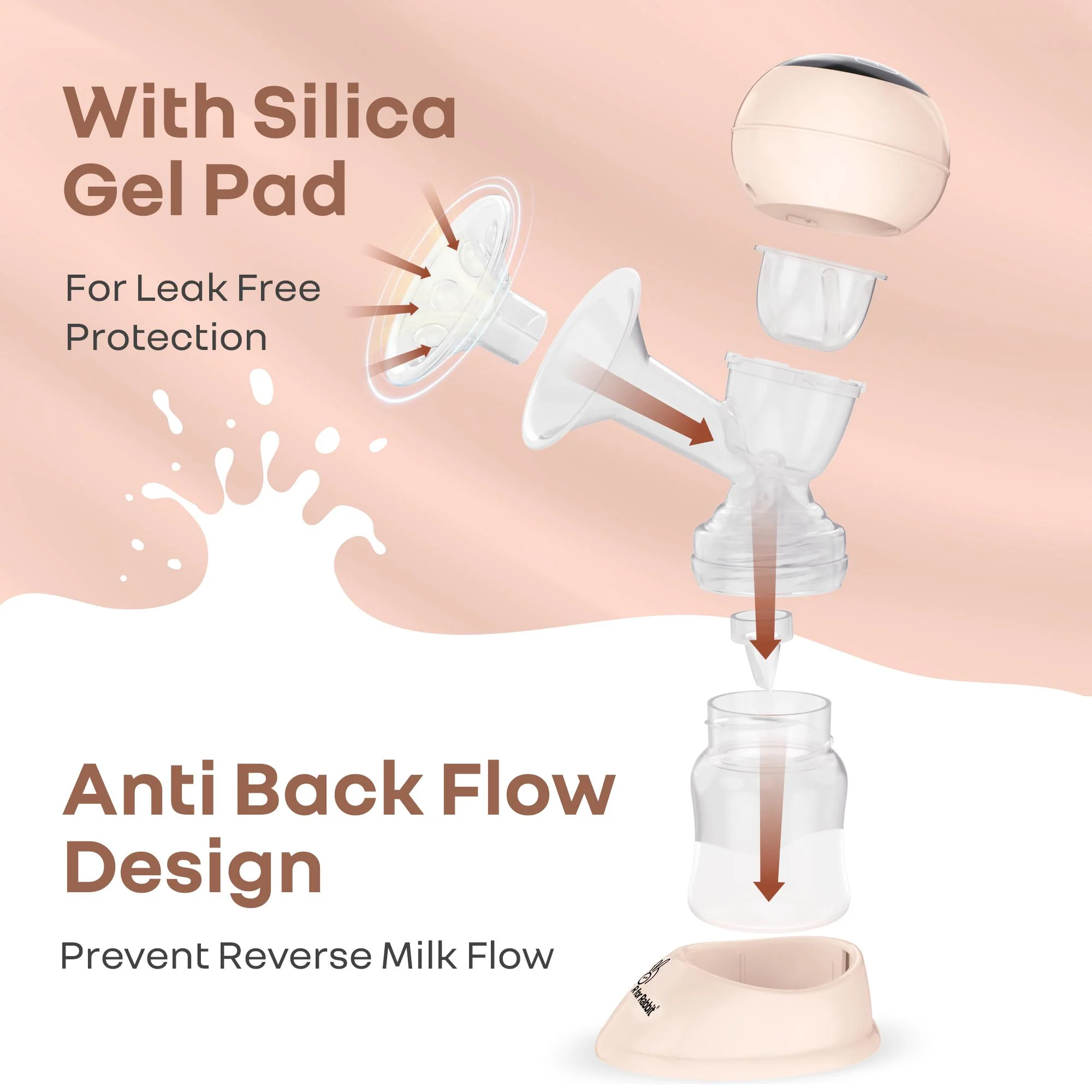 Lactella Comfort Breast Pump With Dual Modes, 9 Levels & LED Display & USB charging - Image 4