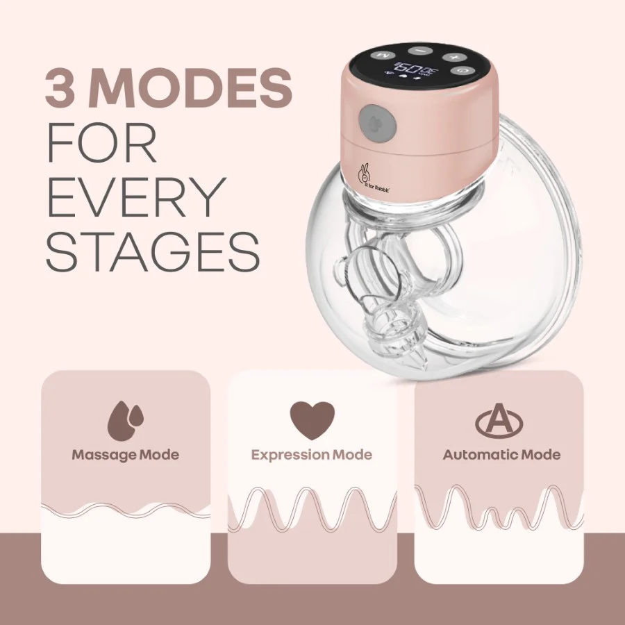 Lactella Flexi Breast Pump - Hands-Free & Rechargeable with 180ml Milk Container - Image 2
