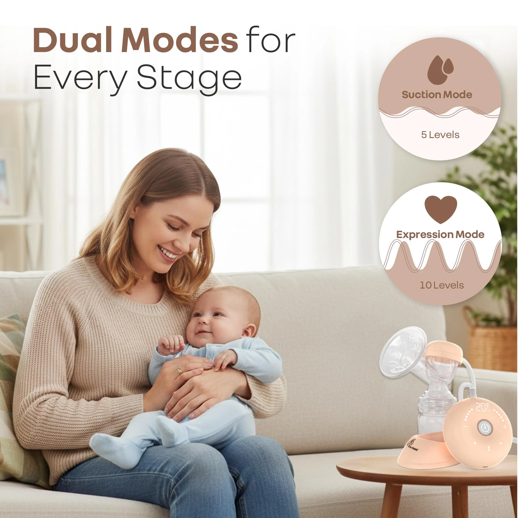 Lactella Nova Breast Pump for Moms - Image 2