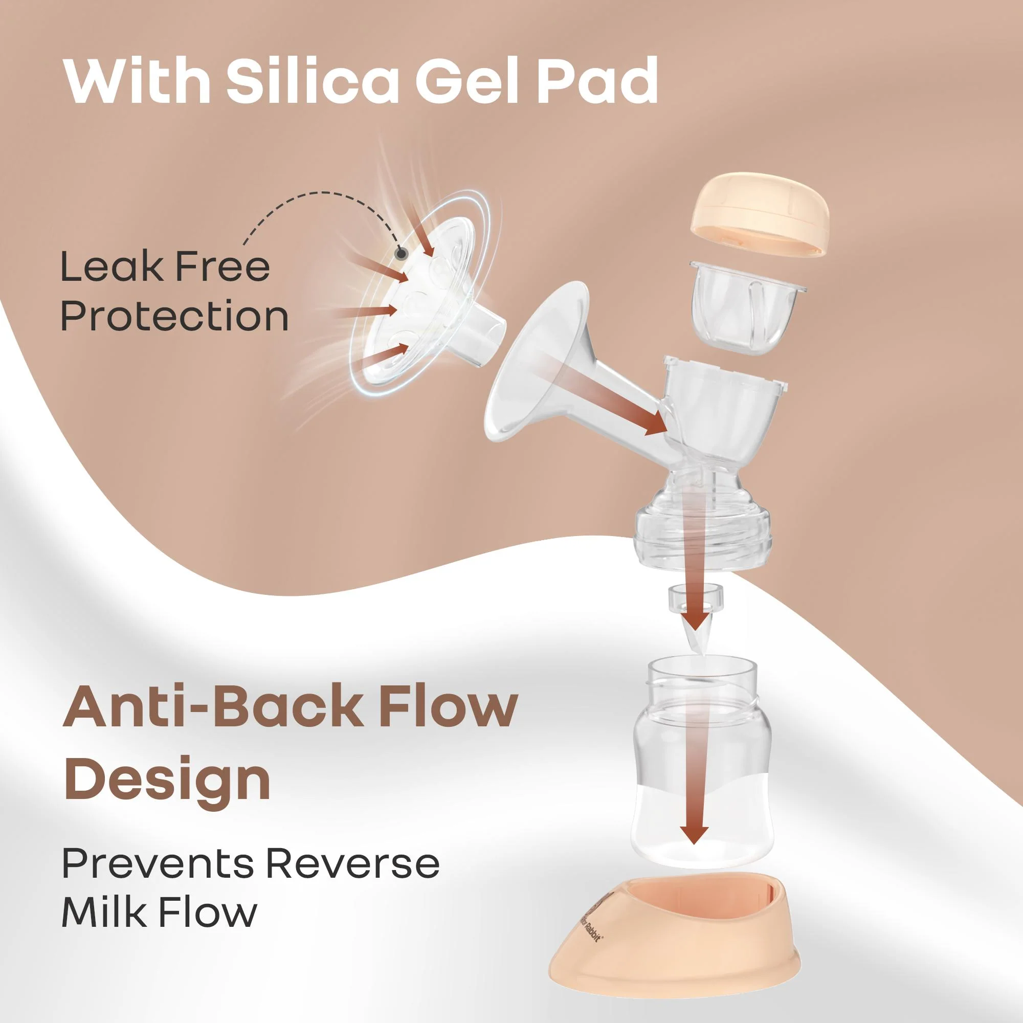 Lactella Nova Breast Pump for Moms - Image 4