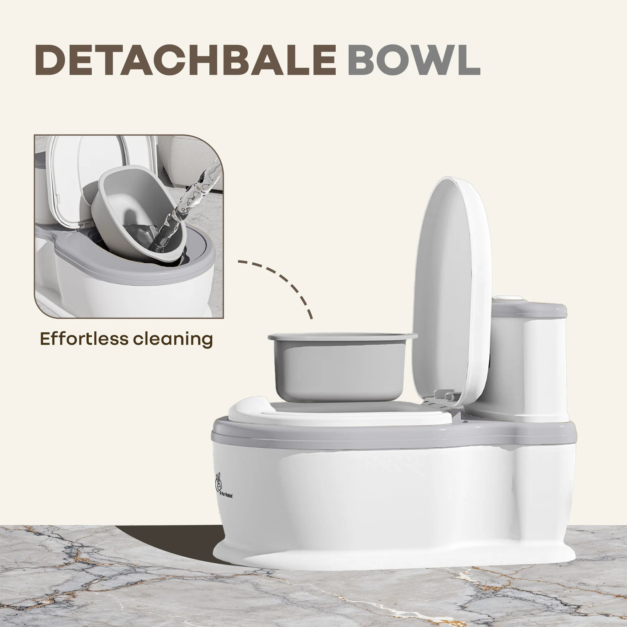 Little Grownup Pixie Potty Training Seat For Kids With Music & Tissue Storage - White Grey - Image 6