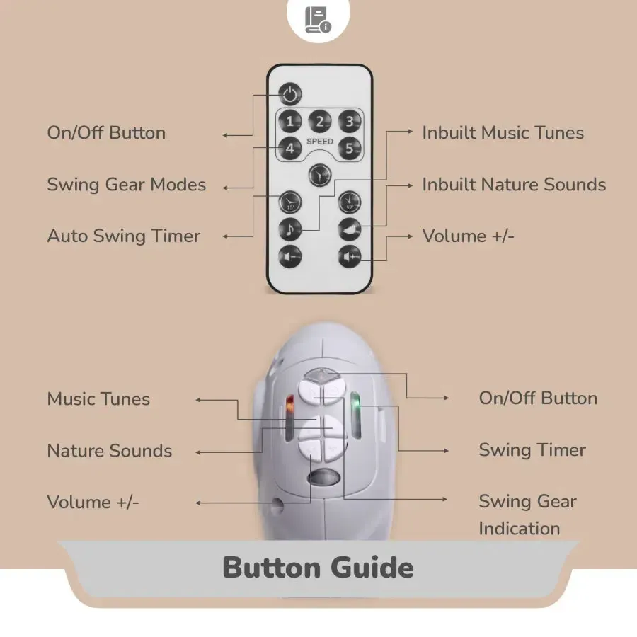 Lullabies Plus Auto Swing Baby Cradle - Image 9
