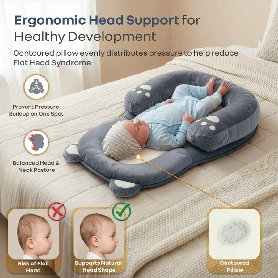 Snuggy Teddy Baby Nest Lounger - 4 in 1 Multipurpose Baby Bedding with Head Support Pillow, Plush Fabric, U-Shaped Cushion Design & Travel Friendly Baby Nest (0+ Months) - Image 12