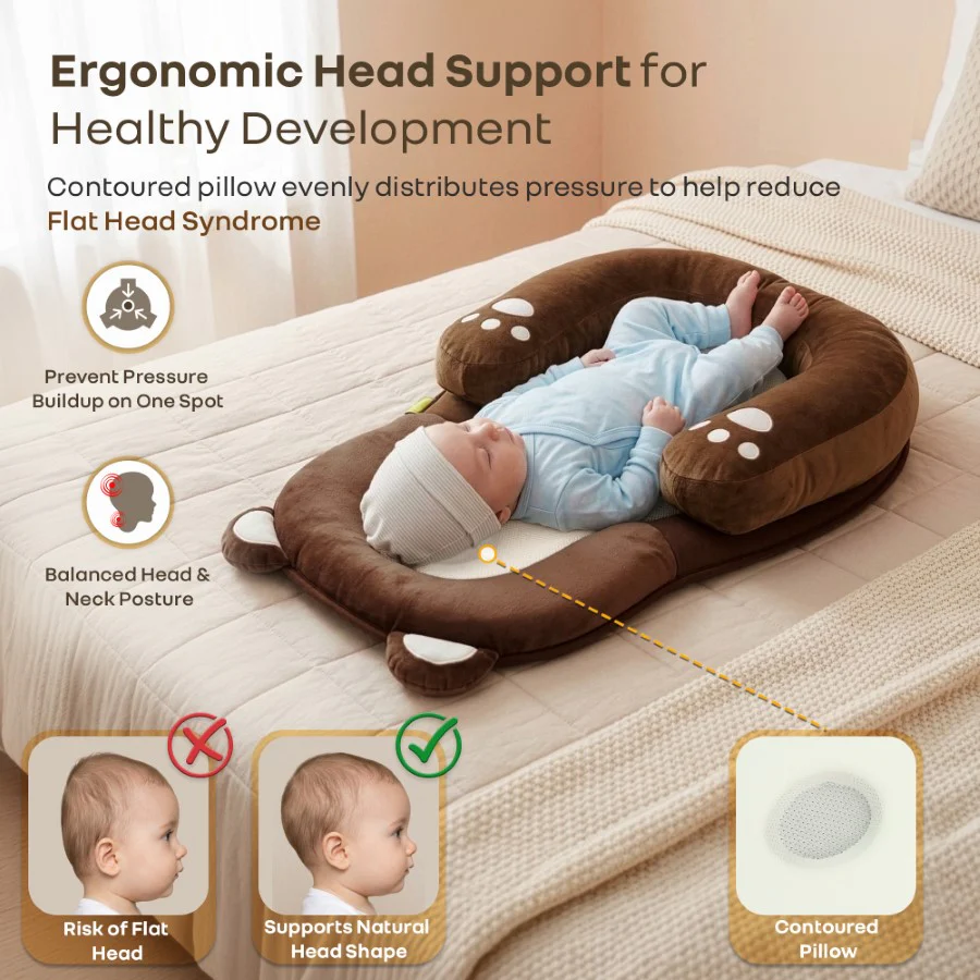 Snuggy Teddy Baby Nest Lounger - 4 in 1 Multipurpose Baby Bedding with Head Support Pillow, Plush Fabric, U-Shaped Cushion Design & Travel Friendly Baby Nest (0+ Months) - Image 3