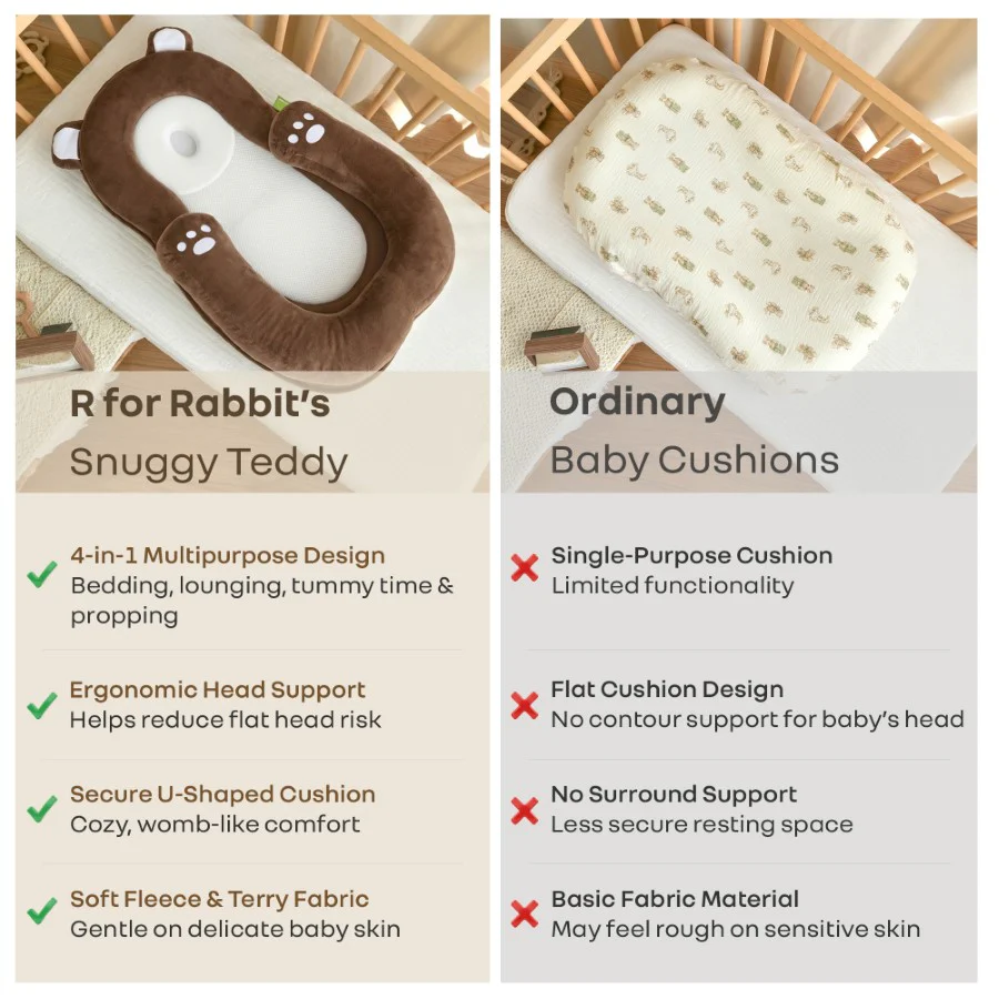 Snuggy Teddy Baby Nest Lounger - 4 in 1 Multipurpose Baby Bedding with Head Support Pillow, Plush Fabric, U-Shaped Cushion Design & Travel Friendly Baby Nest (0+ Months) - Image 8