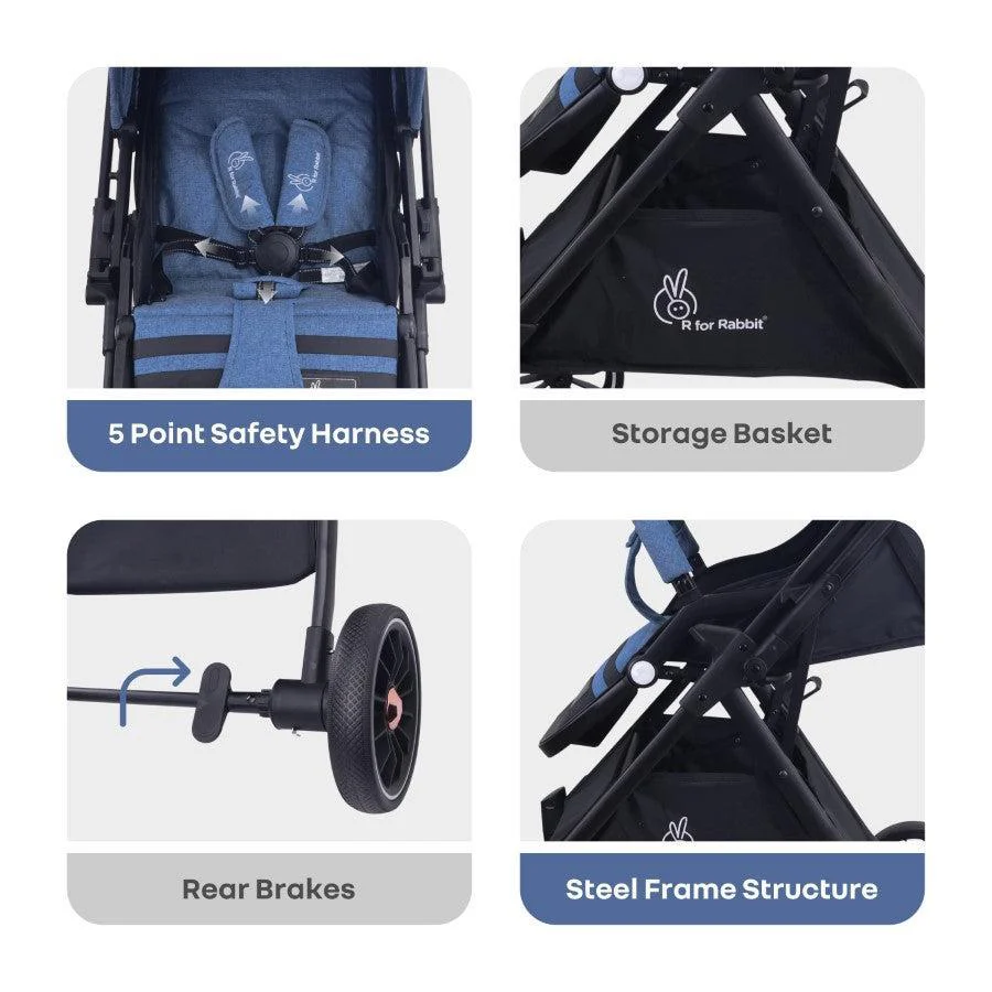 Street Smart Nova Baby Stroller With Personalized Name Plate - Blue Black - Image 8