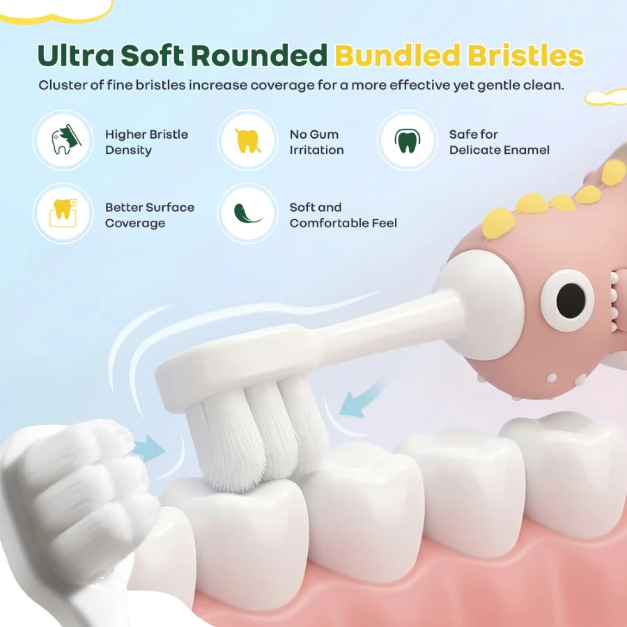Tiny Smiles Dino, Ultra Soft Kids Toothbrush for Gentle Oral Care, BPA Free, 2+ Years - Image 14