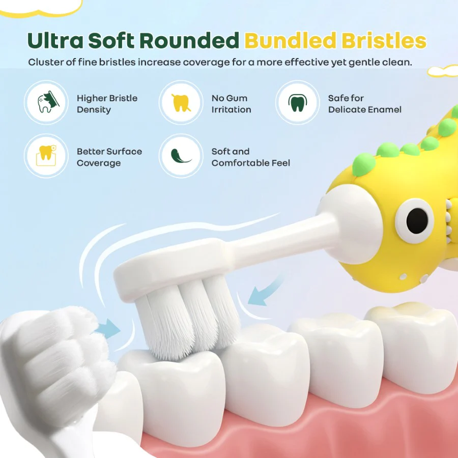 Tiny Smiles Dino, Ultra Soft Kids Toothbrush for Gentle Oral Care, BPA Free, 2+ Years - Image 22