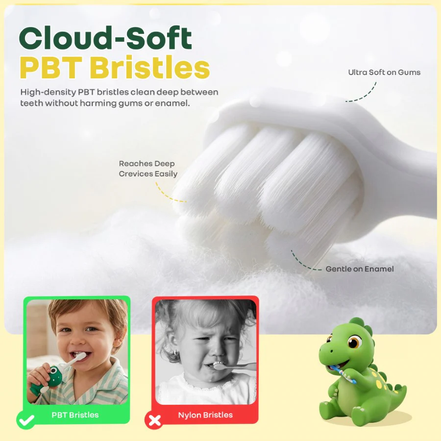 Tiny Smiles Dino, Ultra Soft Kids Toothbrush for Gentle Oral Care, BPA Free, 2+ Years - Image 5