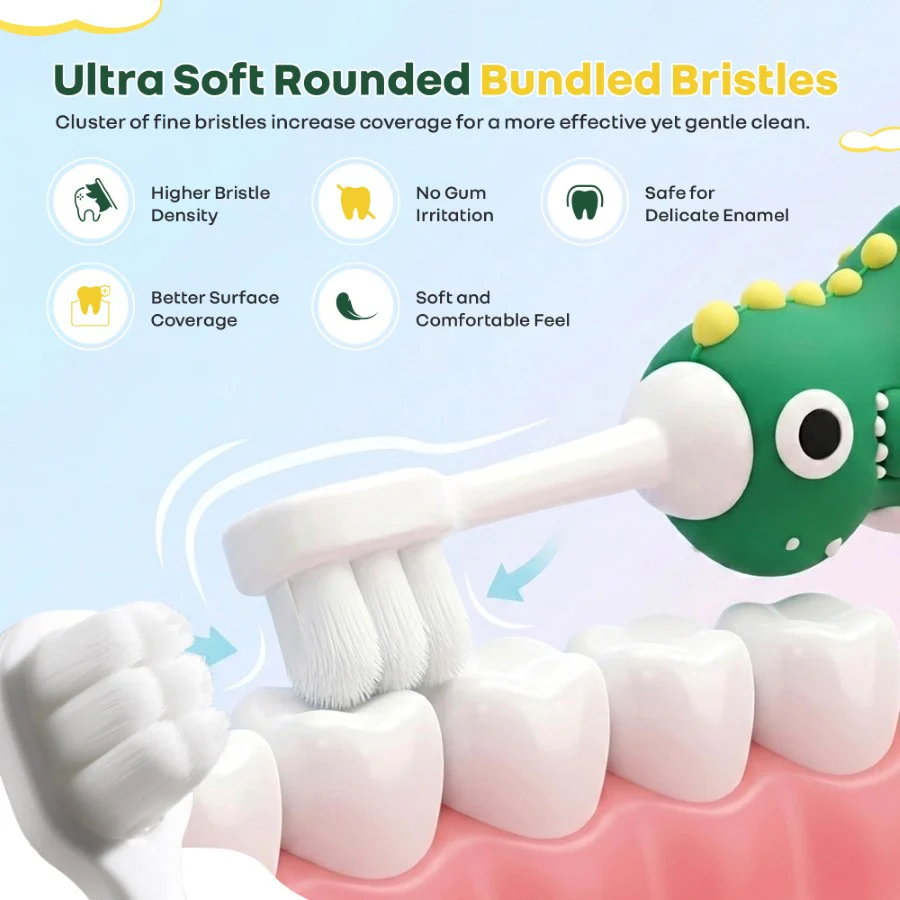 Tiny Smiles Dino, Ultra Soft Kids Toothbrush for Gentle Oral Care, BPA Free, 2+ Years - Image 6