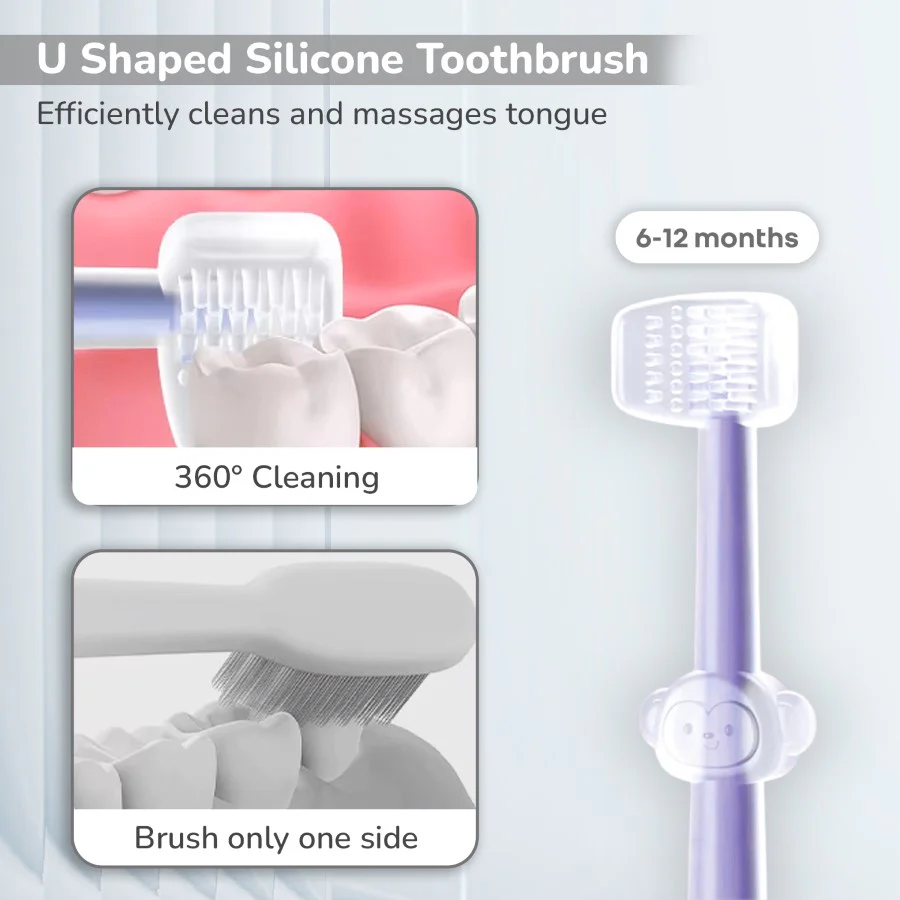 Tiny Smiles Pixie 3-in-1 Baby Toothbrush Set BPA-Free Silicone with Gum Massager, U-Shape & Toddler Brush - Image 11