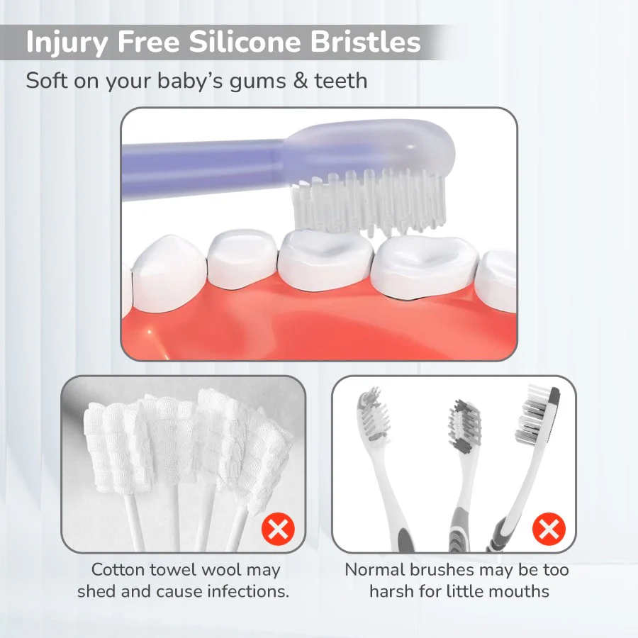 Tiny Smiles Pixie 3-in-1 Baby Toothbrush Set BPA-Free Silicone with Gum Massager, U-Shape & Toddler Brush - Image 14