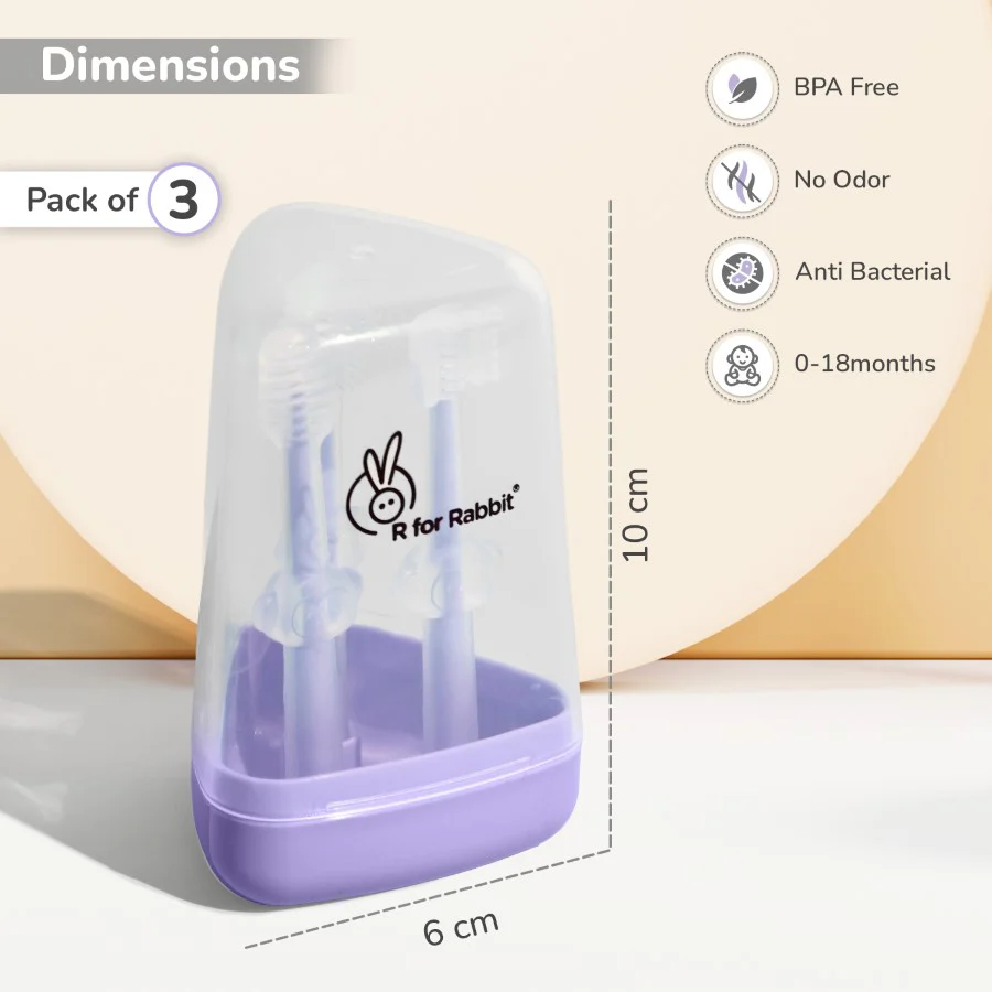 Tiny Smiles Pixie 3-in-1 Baby Toothbrush Set BPA-Free Silicone with Gum Massager, U-Shape & Toddler Brush - Image 16