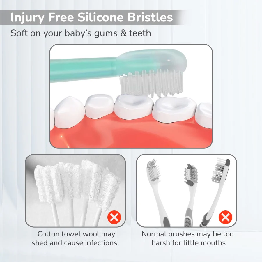Tiny Smiles Pixie 3-in-1 Baby Toothbrush Set BPA-Free Silicone with Gum Massager, U-Shape & Toddler Brush - Image 6