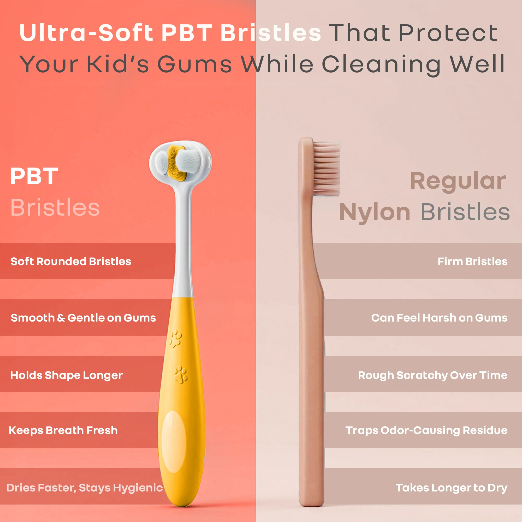Tiny Smiles Poppins Kids Toothbrush, 3-Sided 360° Cleaning, Ultra Soft PBT Bristles - Image 11