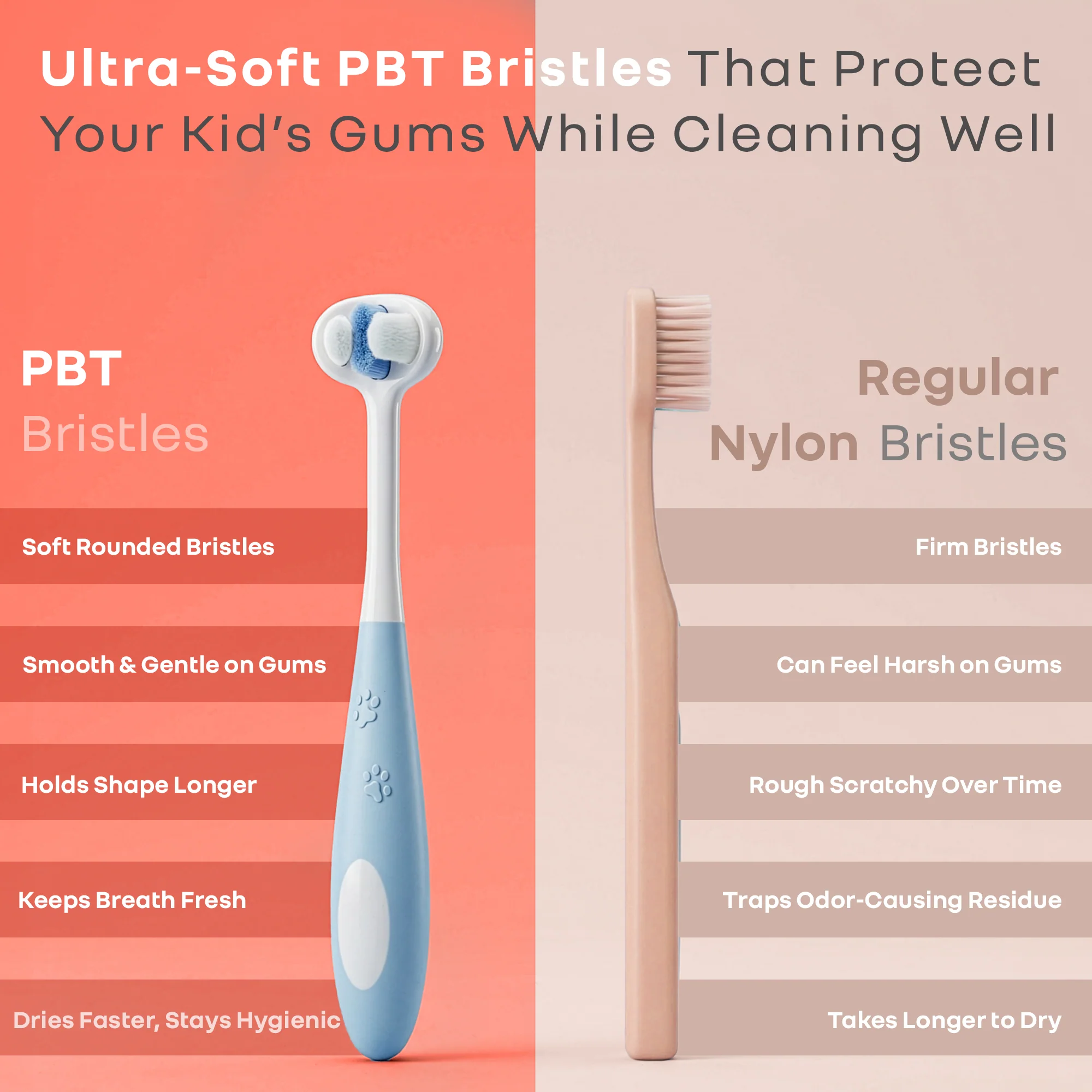 Tiny Smiles Poppins Kids Toothbrush, 3-Sided 360° Cleaning, Ultra Soft PBT Bristles - Image 19