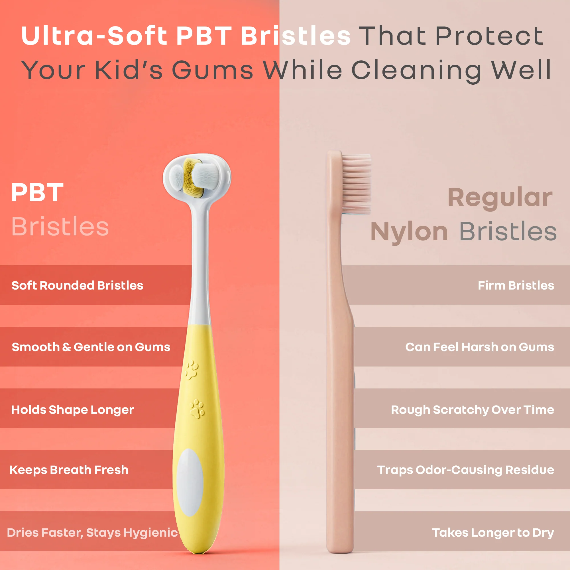 Tiny Smiles Poppins Kids Toothbrush, 3-Sided 360° Cleaning, Ultra Soft PBT Bristles - Image 3