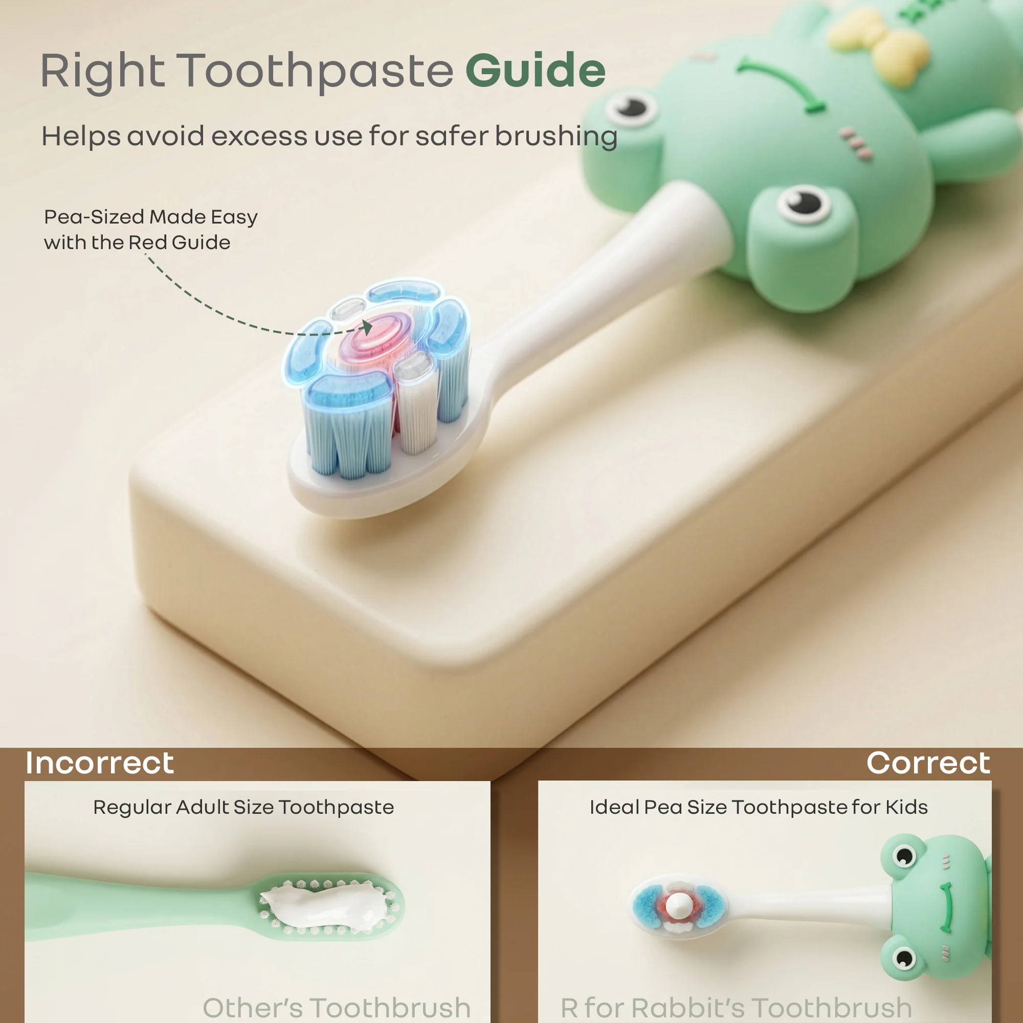 Tiny Smiles Zoobie Kids Toothbrush 2+ Years, Ultra Soft PBT Bristles, Self Standing Animal Design - Image 3