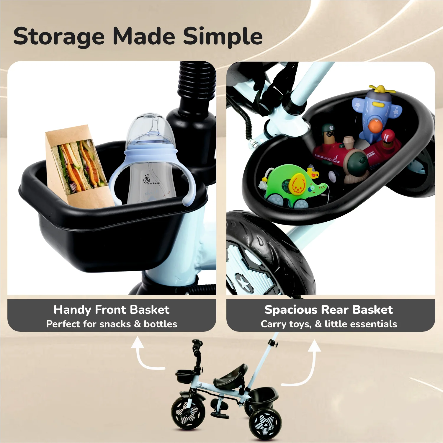 Tiny Toes R20 Ace Baby Tricycle – Smart Plug & Play Trike with Parental Control & EVA Wheels - Image 25