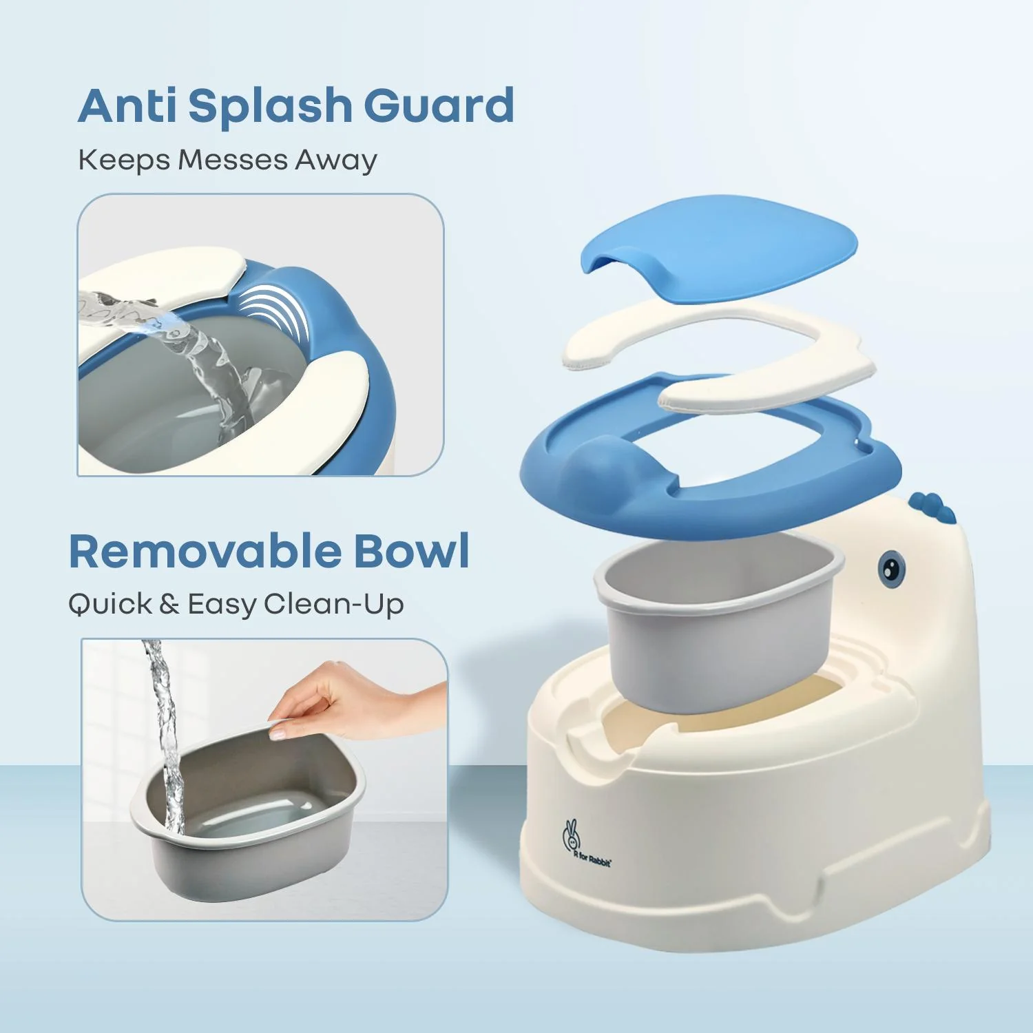 Tiny Tots Dino BPA-Free Potty Training Toilet Seat For Baby With Cushion - White Blue - Image 2