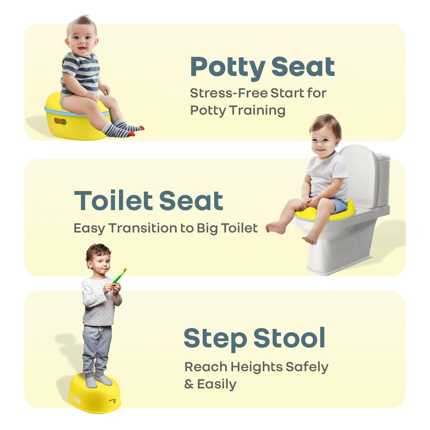 Tiny Tots Mellow 3-In-1 Convertible Potty Training Seat Safe & Ergonomic Chair - Yellow Blue - Image 2
